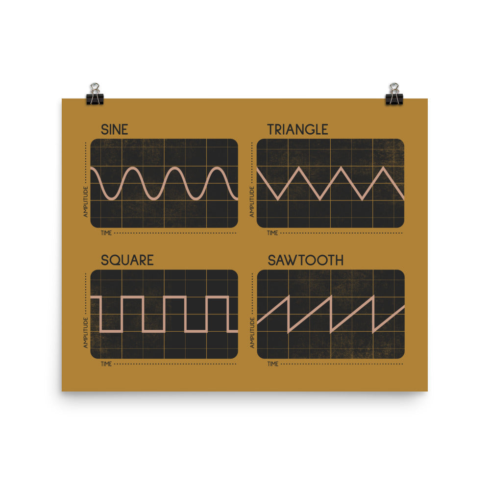 Synthesizer Oscillator Waveforms Poster, Yellow 2