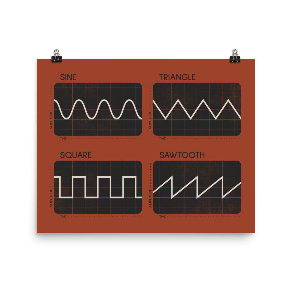 Synthesizer Oscillator Waveforms Poster, Red 2