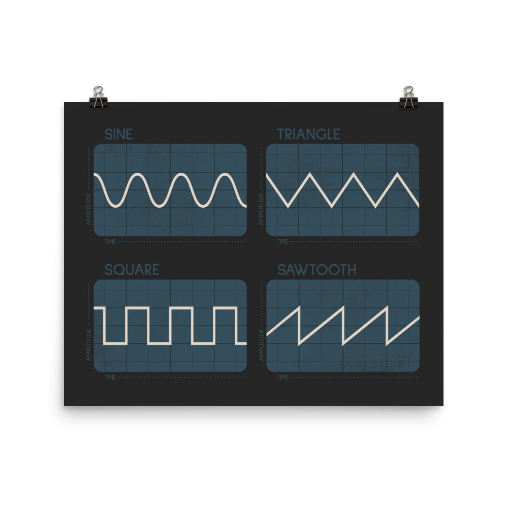 Synthesizer Oscillator Waveforms Poster, Black 2