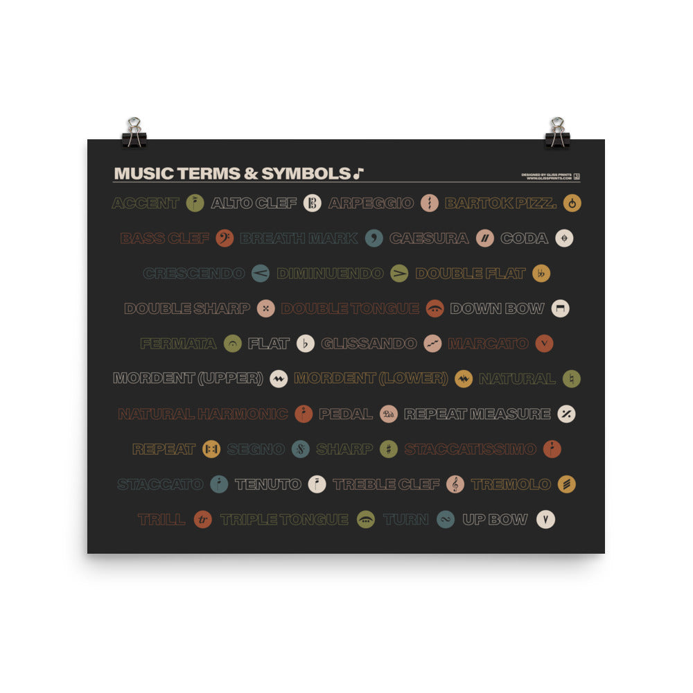Music Terms and Symbols Poster