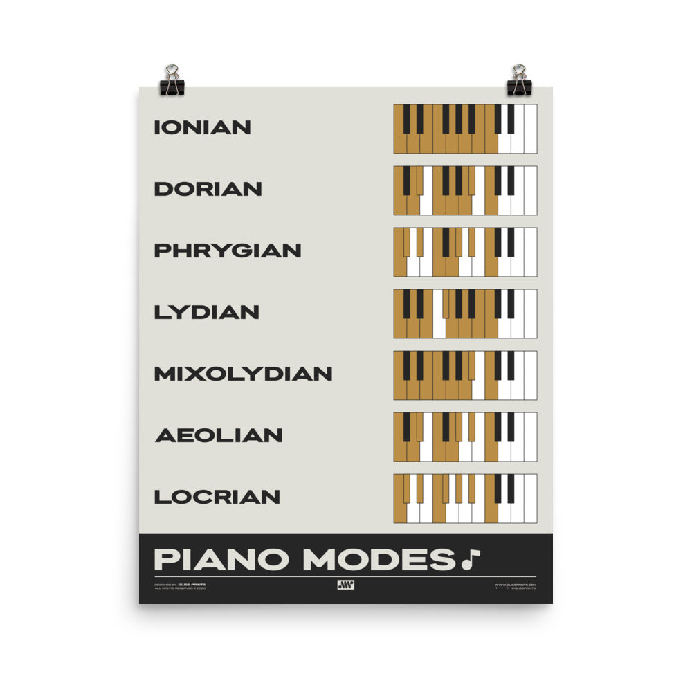 Piano Modes Poster, Cream