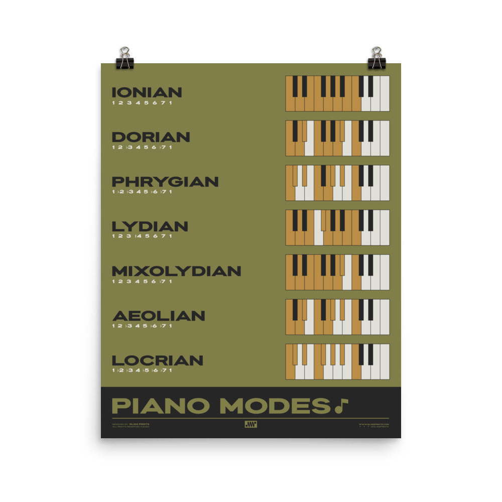 Piano Modes Poster, Green