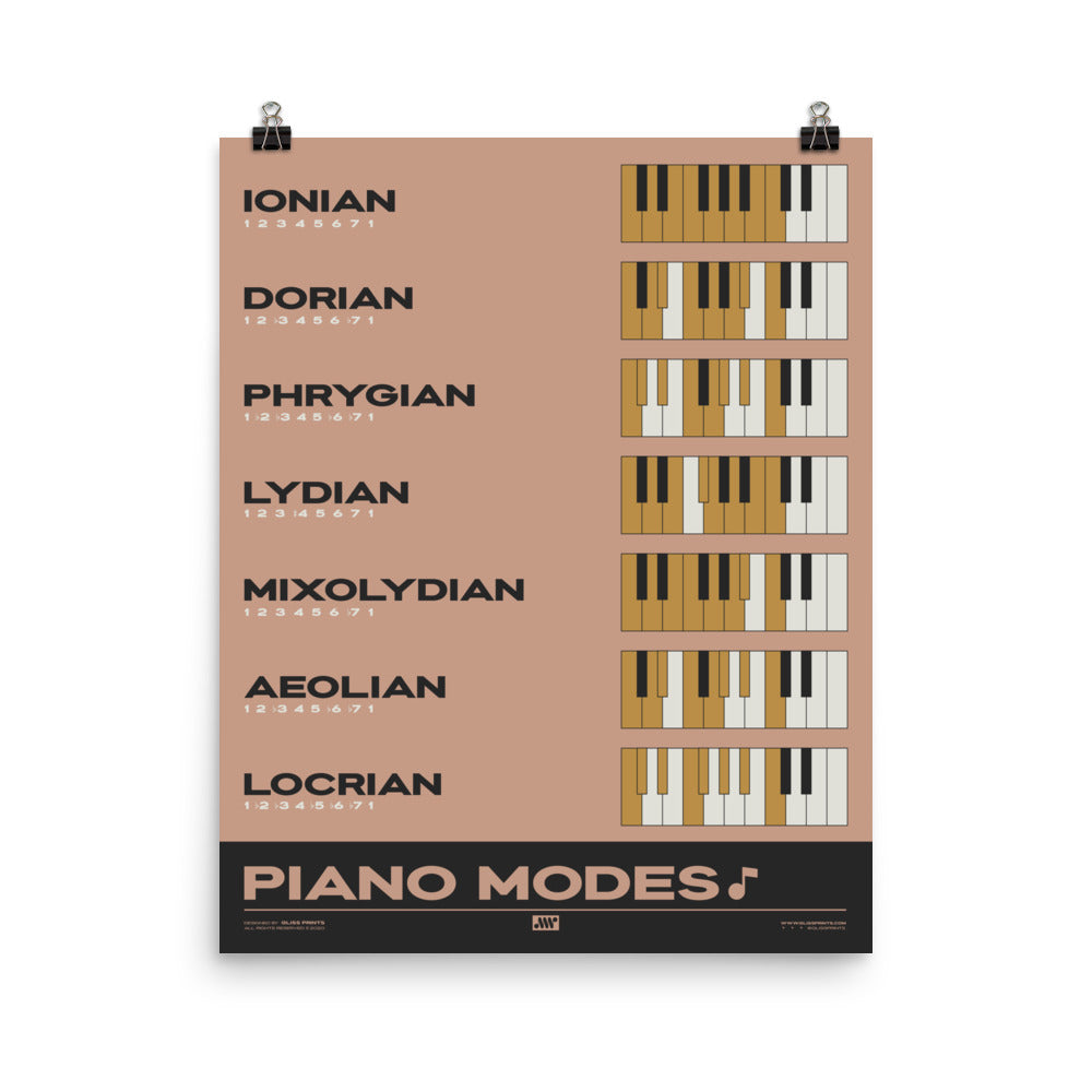 Piano Modes Poster, Pink