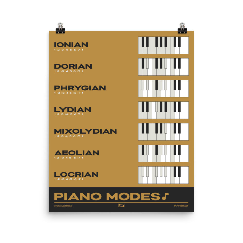 Piano Modes Poster, Yellow