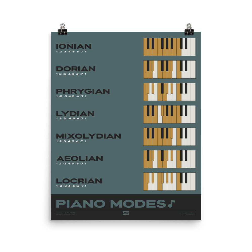 Piano Modes Poster, Blue