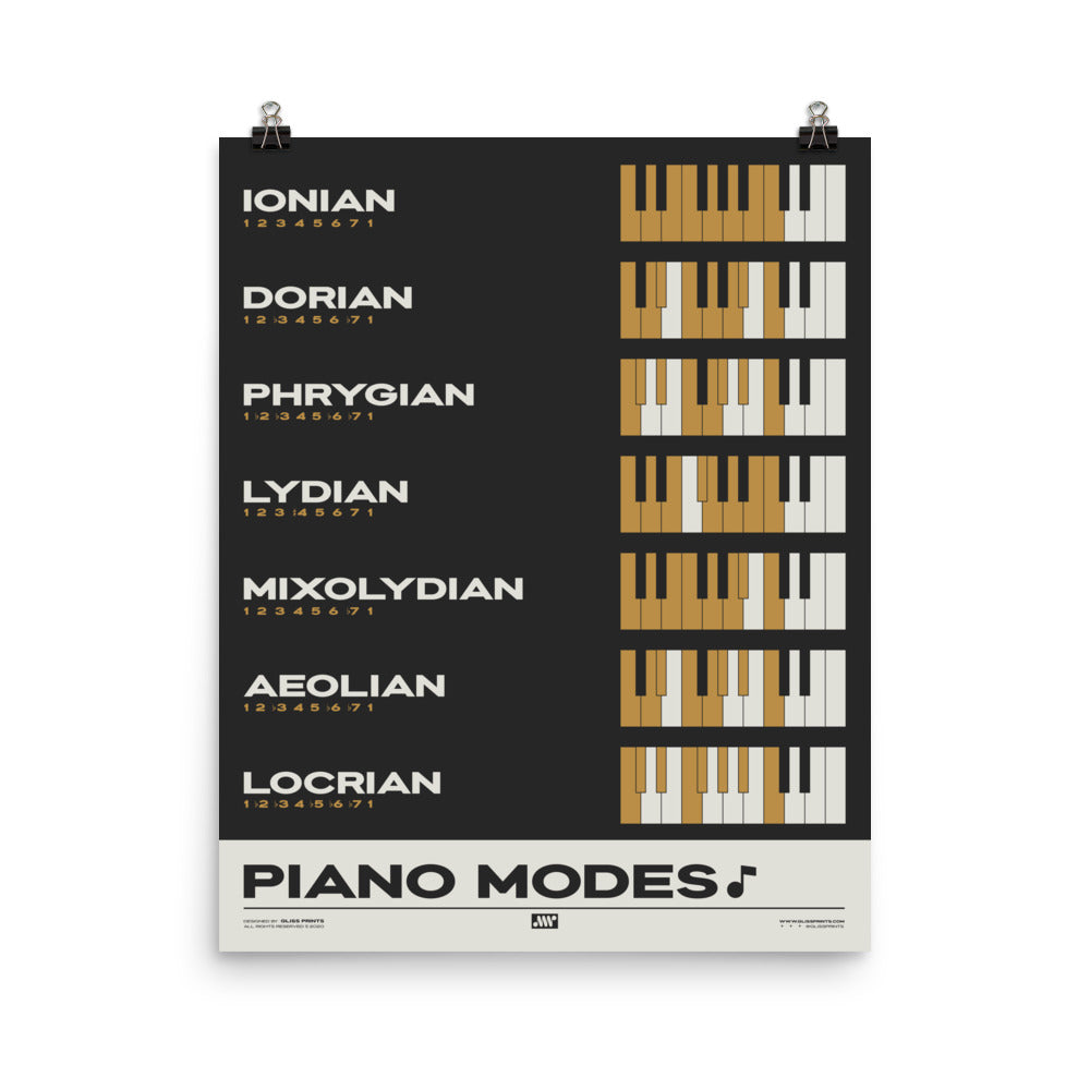 Piano Modes Poster, Black