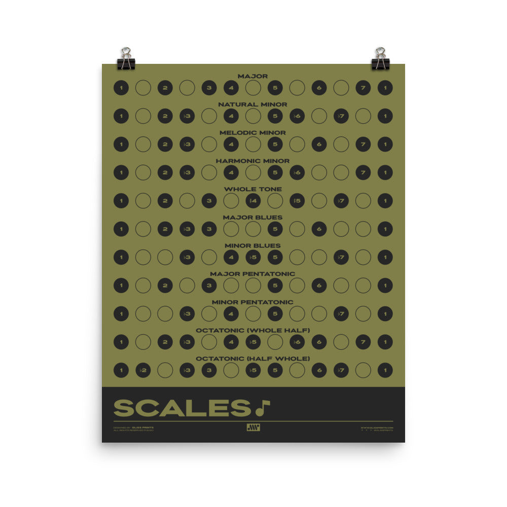Music Scales Print, Green