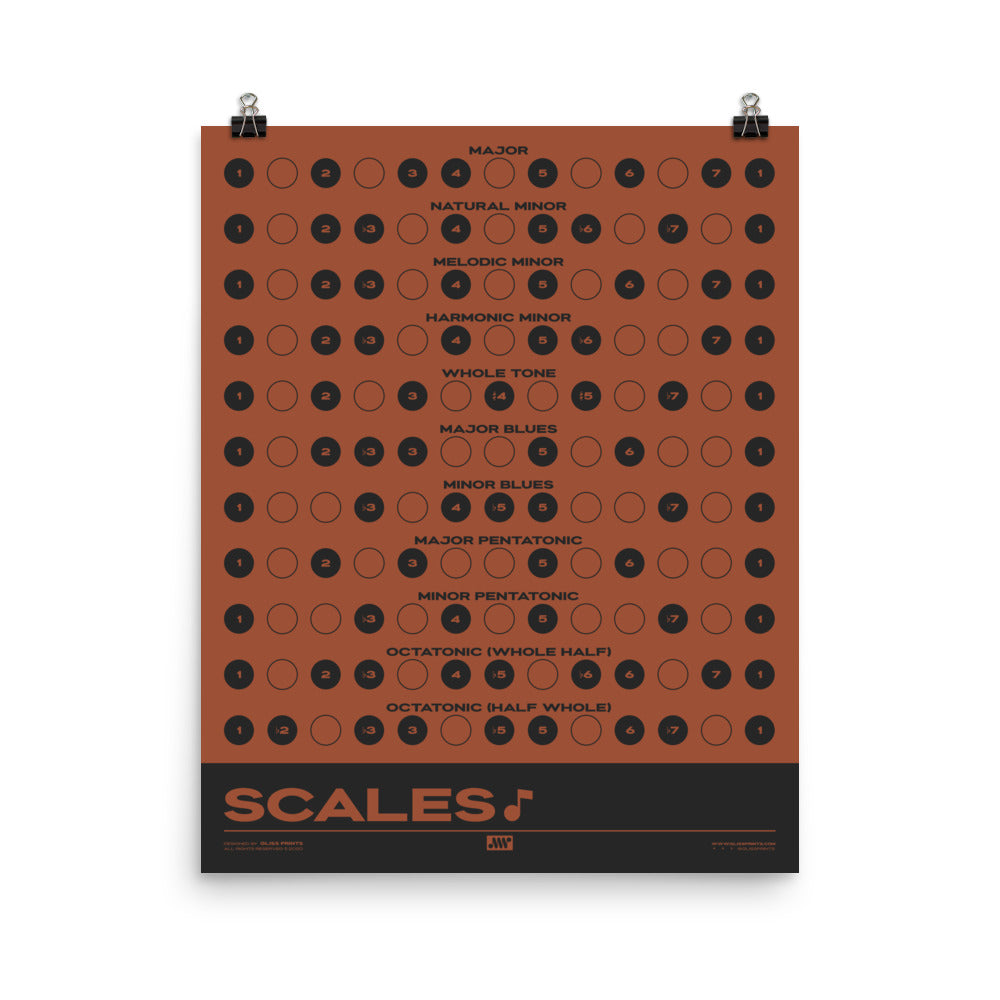 Music Scales Print | Music Theory Poster, Red
