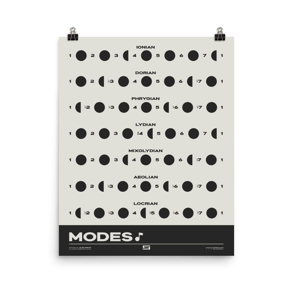 Music Modes Poster, Cream