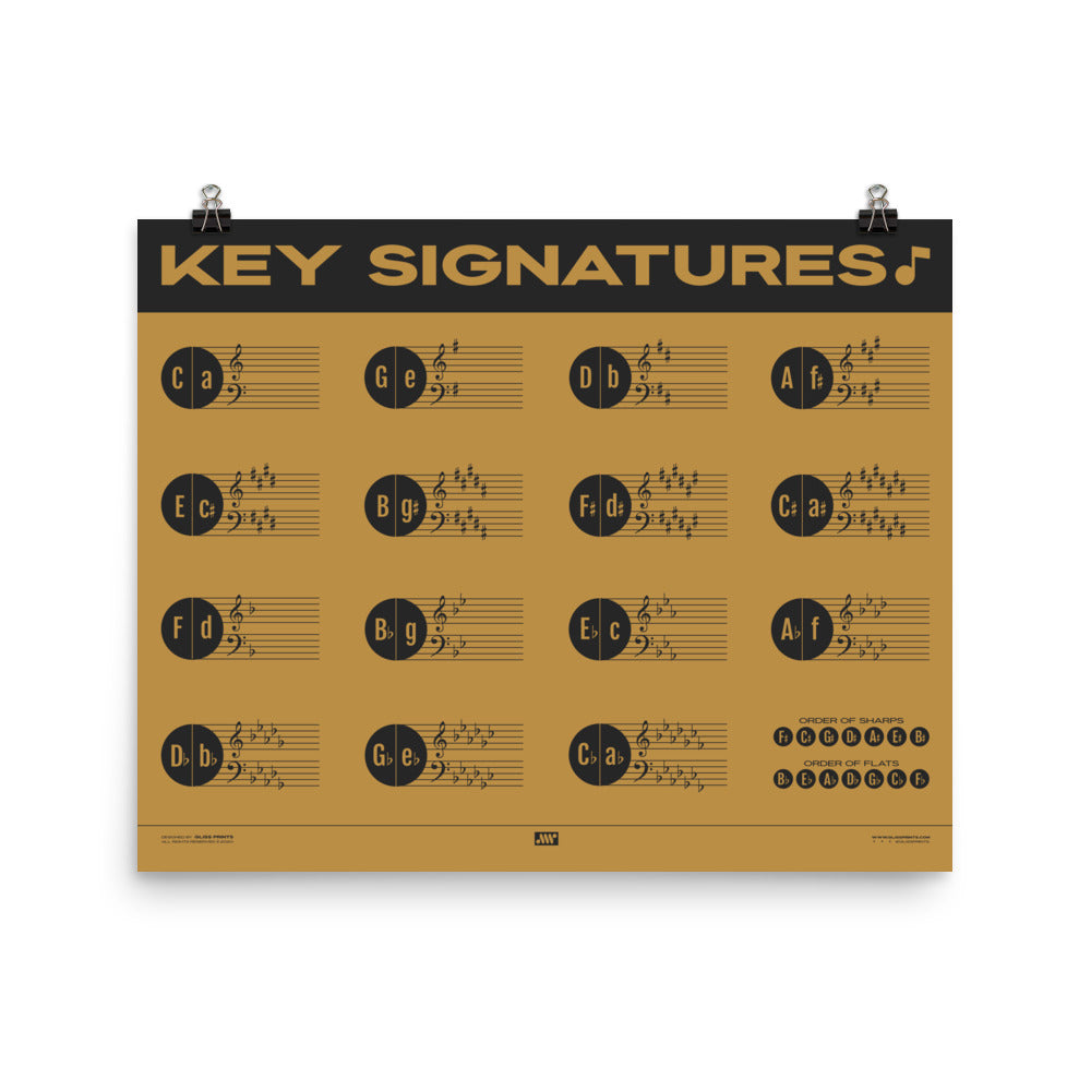 Music Key Signature Print, Yellow