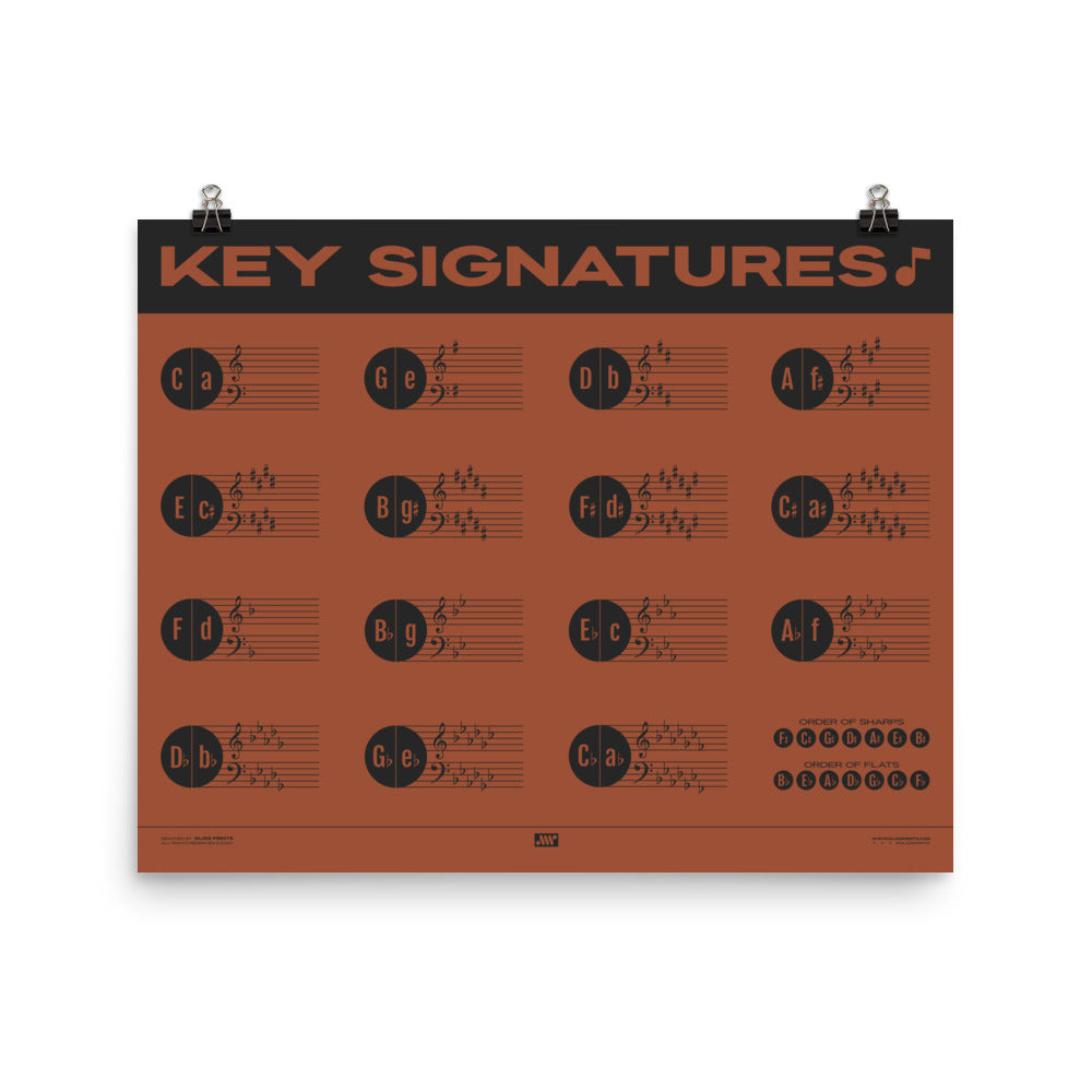 Music Key Signature Print, Red