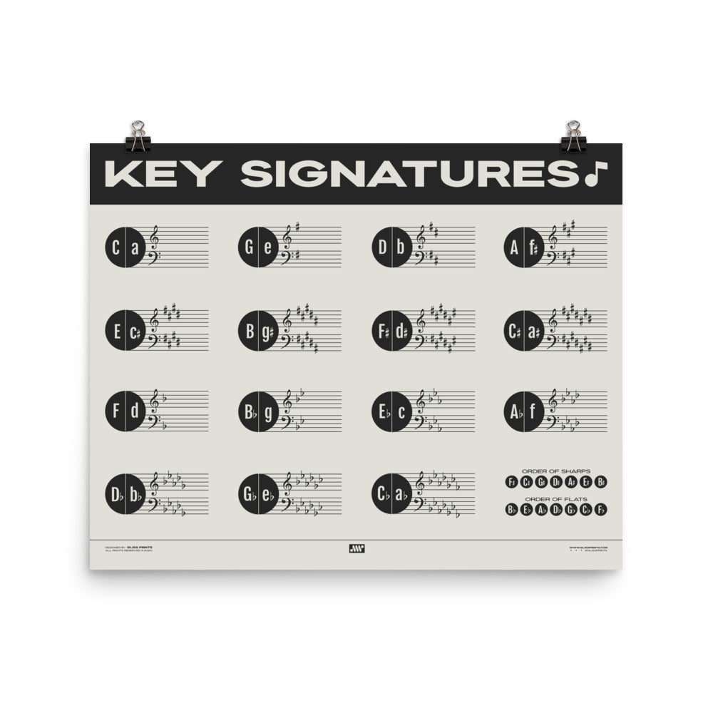 Music Key Signature Print, Cream