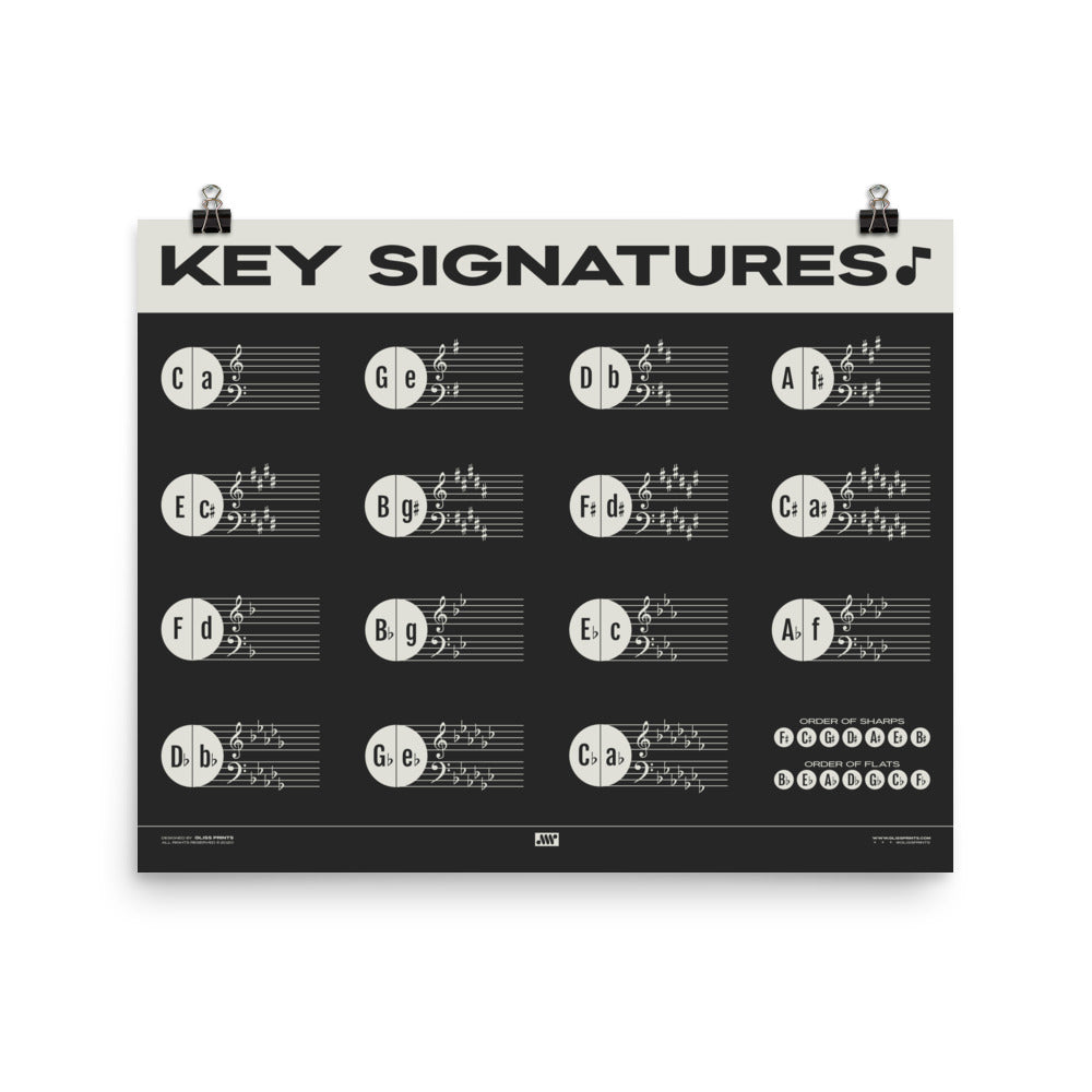 Music Key Signature Print, Black