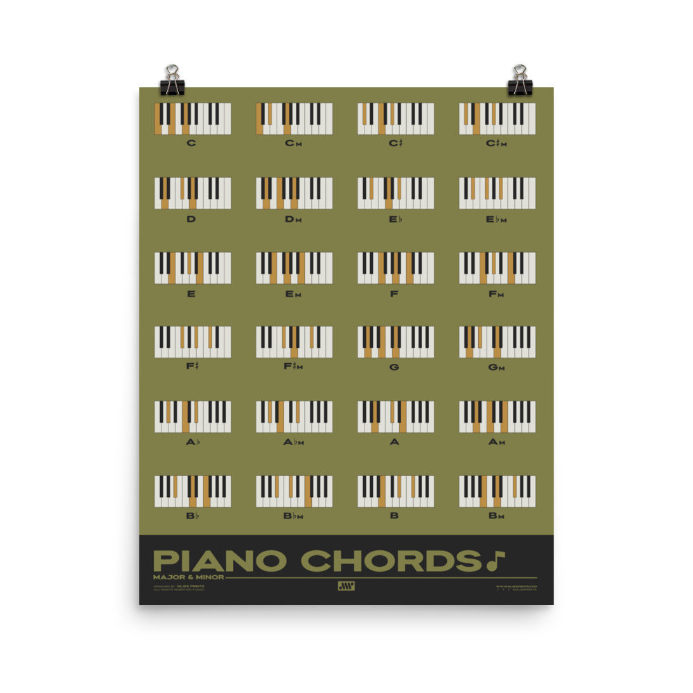 Piano Chords Chart, Major & Minor Chords, Green