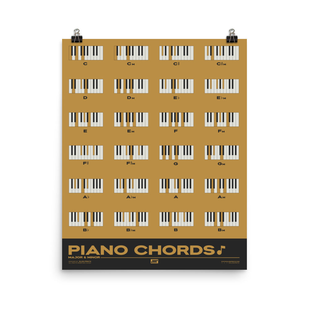 Piano Chords Chart, Major & Minor Chords, Yellow
