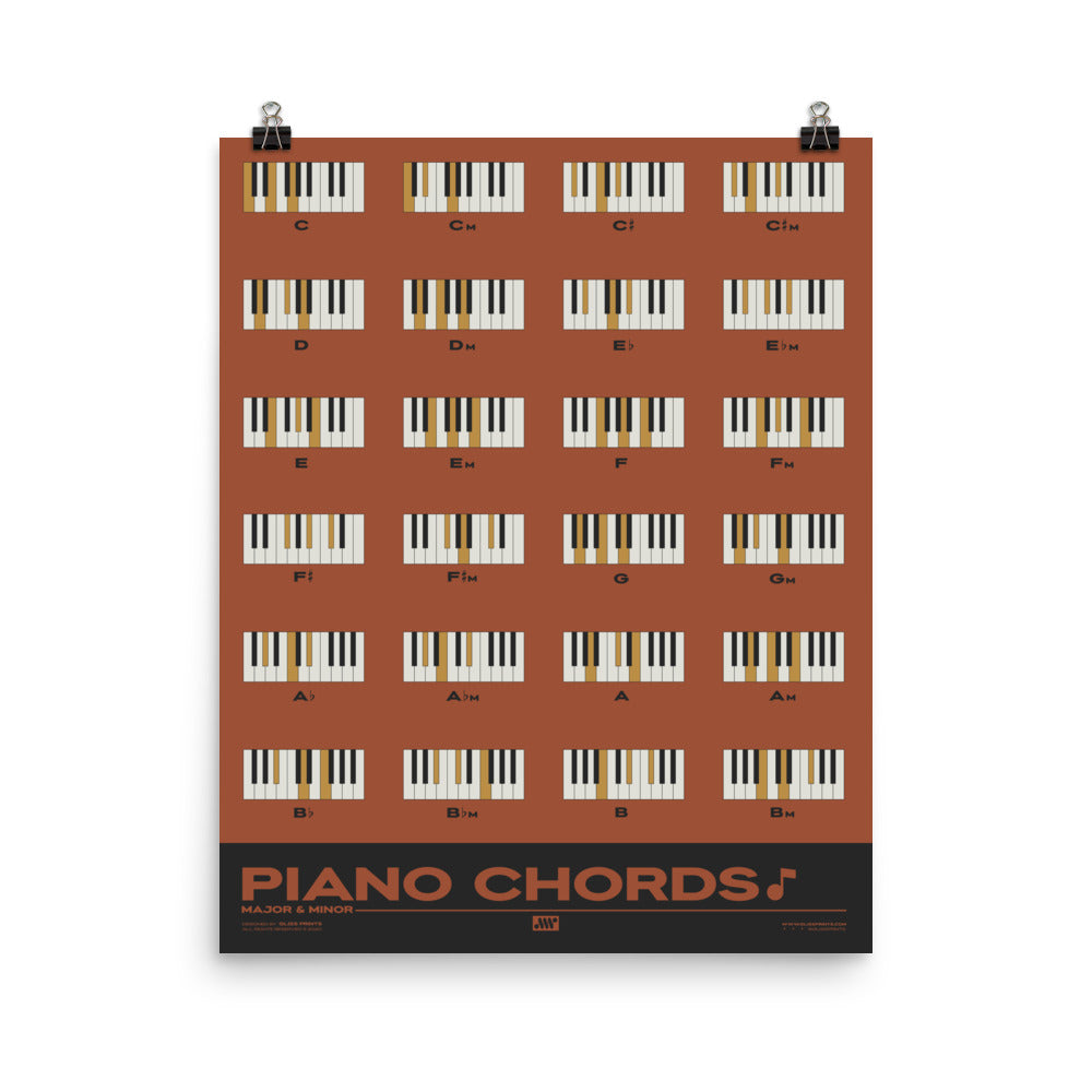 Piano Chords Chart, Major & Minor Chords, Red