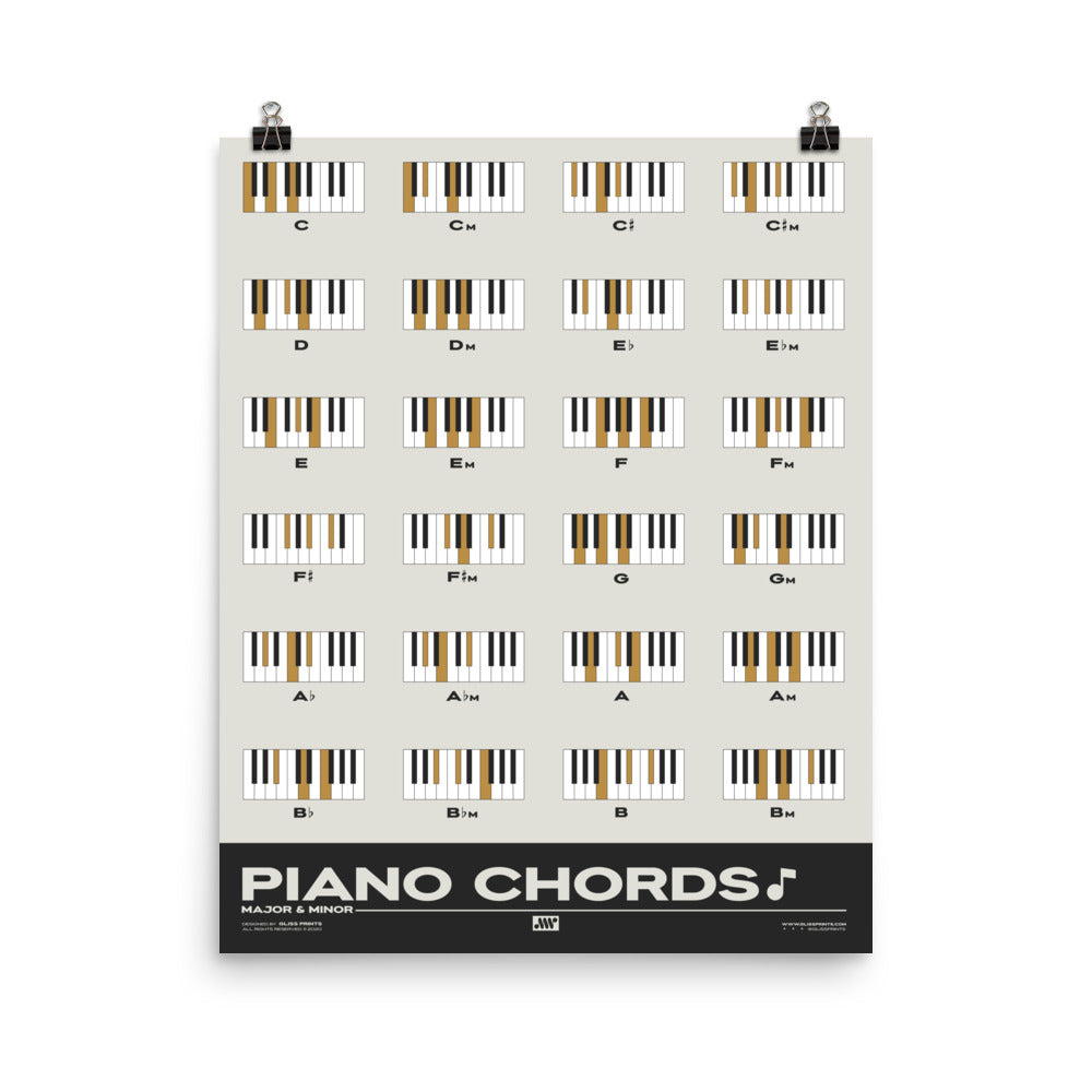 Piano Chords Chart, Major & Minor Chords, Cream – Gliss Prints piano-chords-chart-major-minor-chords-cream-gliss-prints