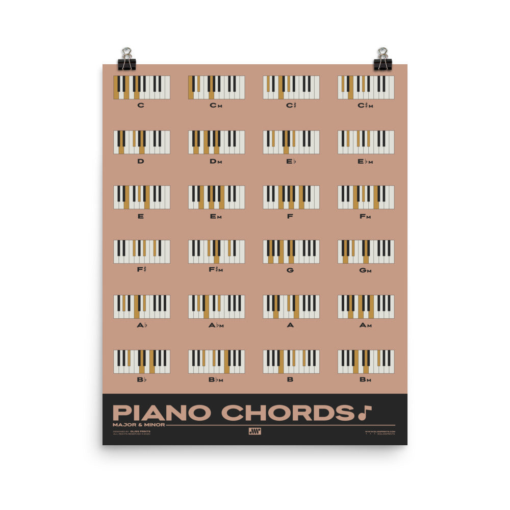 Piano Chords Chart, Major & Minor Chords, Pink