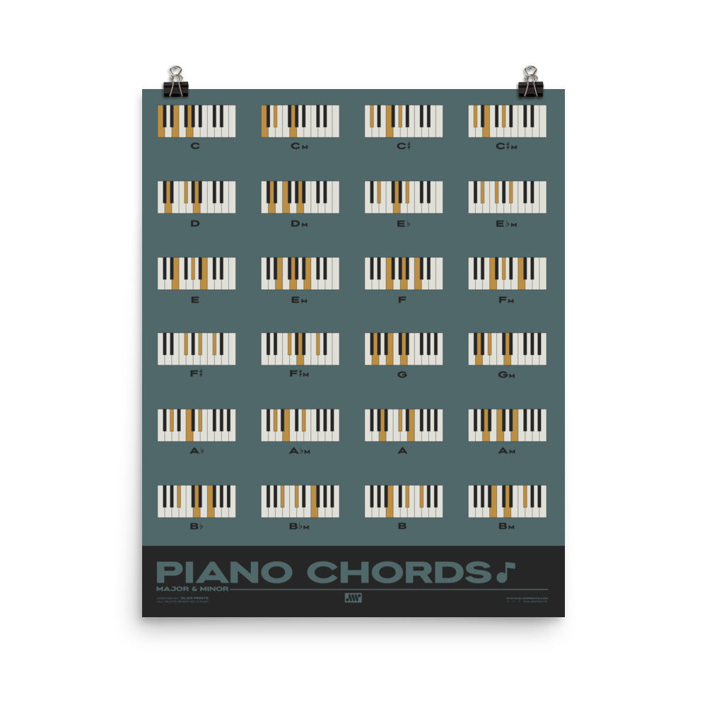 Piano Chords Chart, Major & Minor Chords, Blue