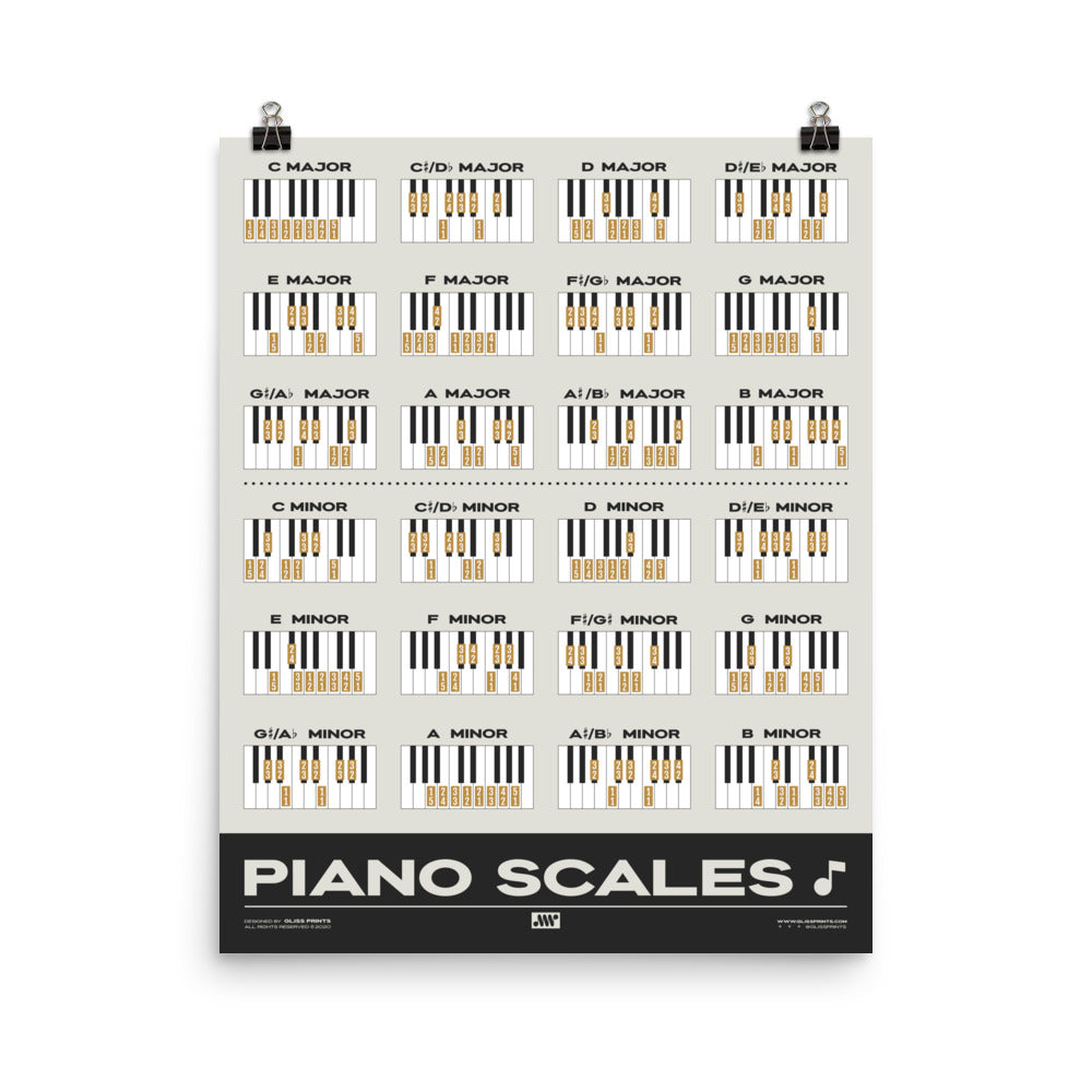 Piano Scales Chart, Cream