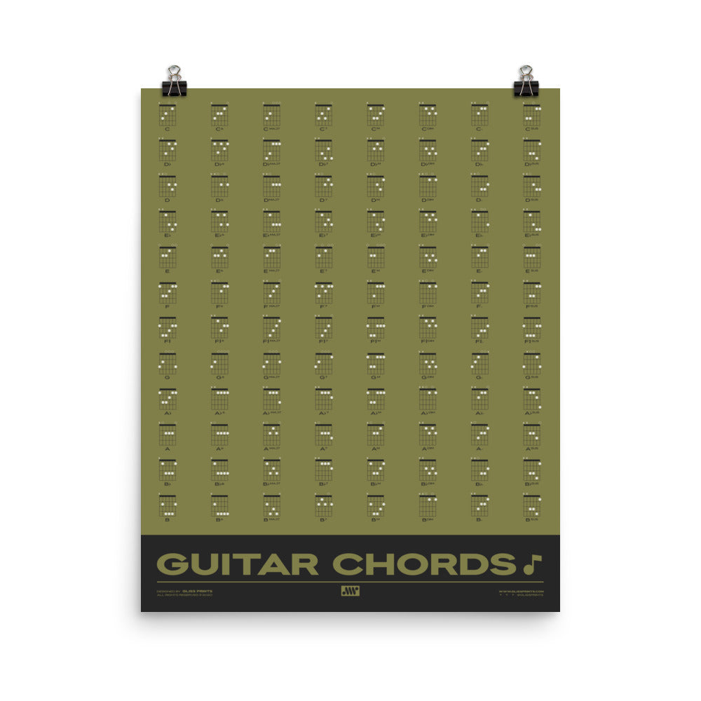 Guitar Chords Chart Poster, Green