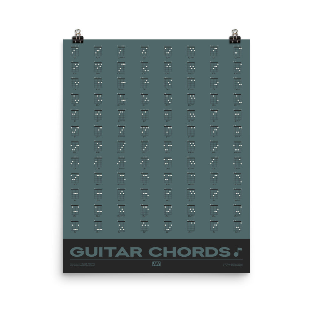 Guitar Chords Chart Poster, Blue