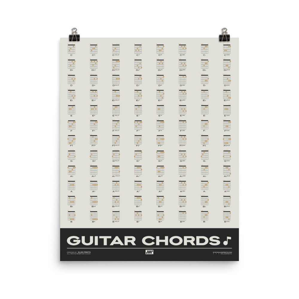 Guitar Chords Chart Poster, Cream