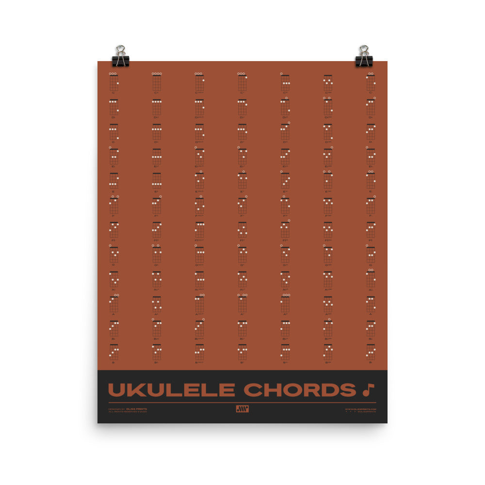 Ukulele Chord Chart, Red