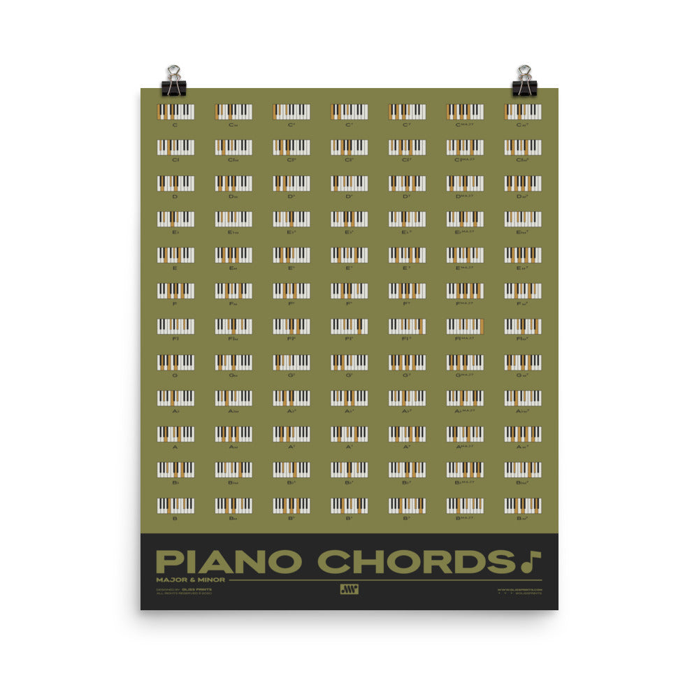 Piano Chords Chart, Green