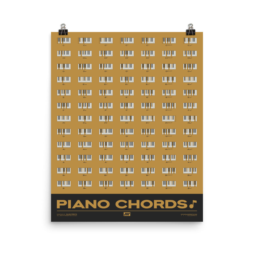 Piano Chords Chart, Yellow