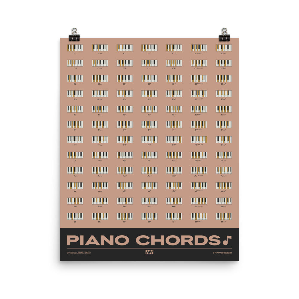 Piano Chords Chart, Pink
