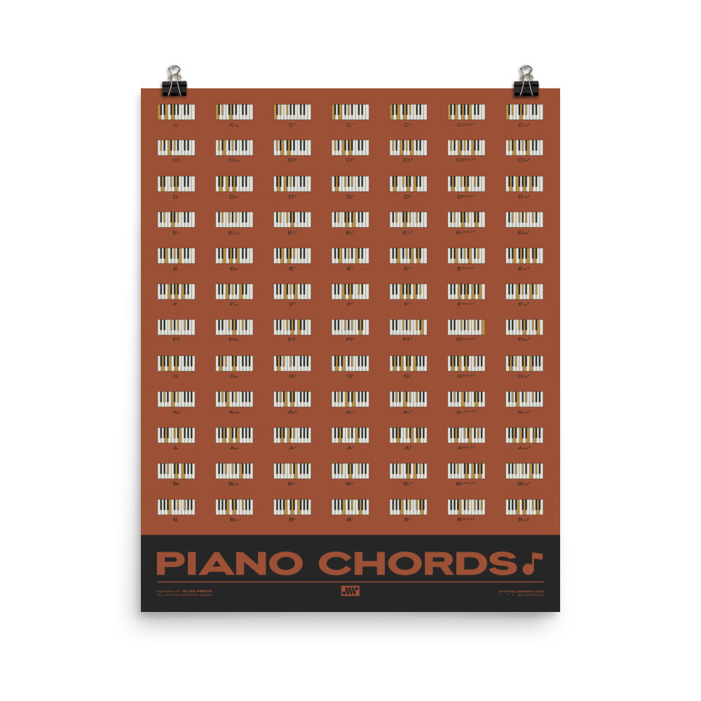 Piano Chords Chart, Red