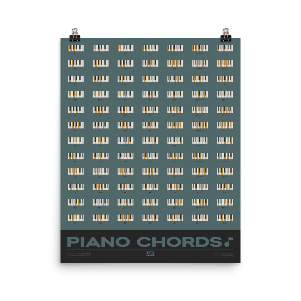 Piano Chords Chart, Blue