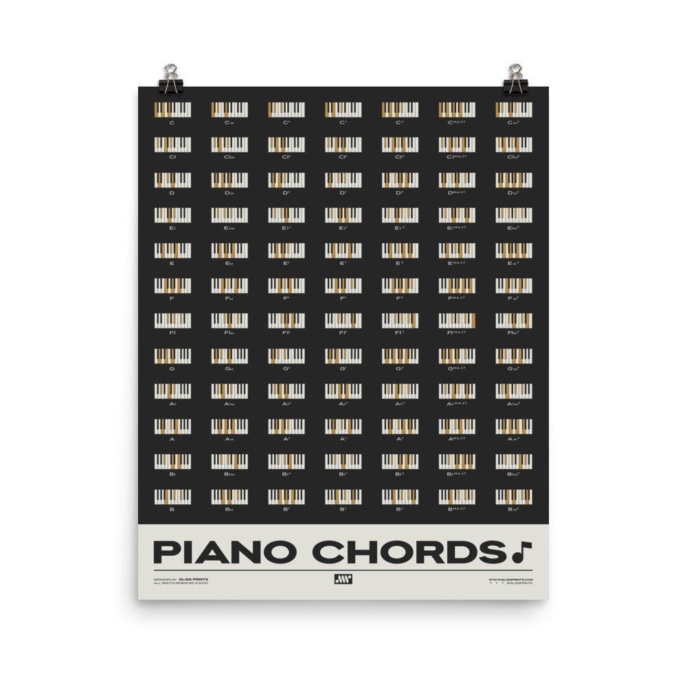 Piano Chords Chart, Black
