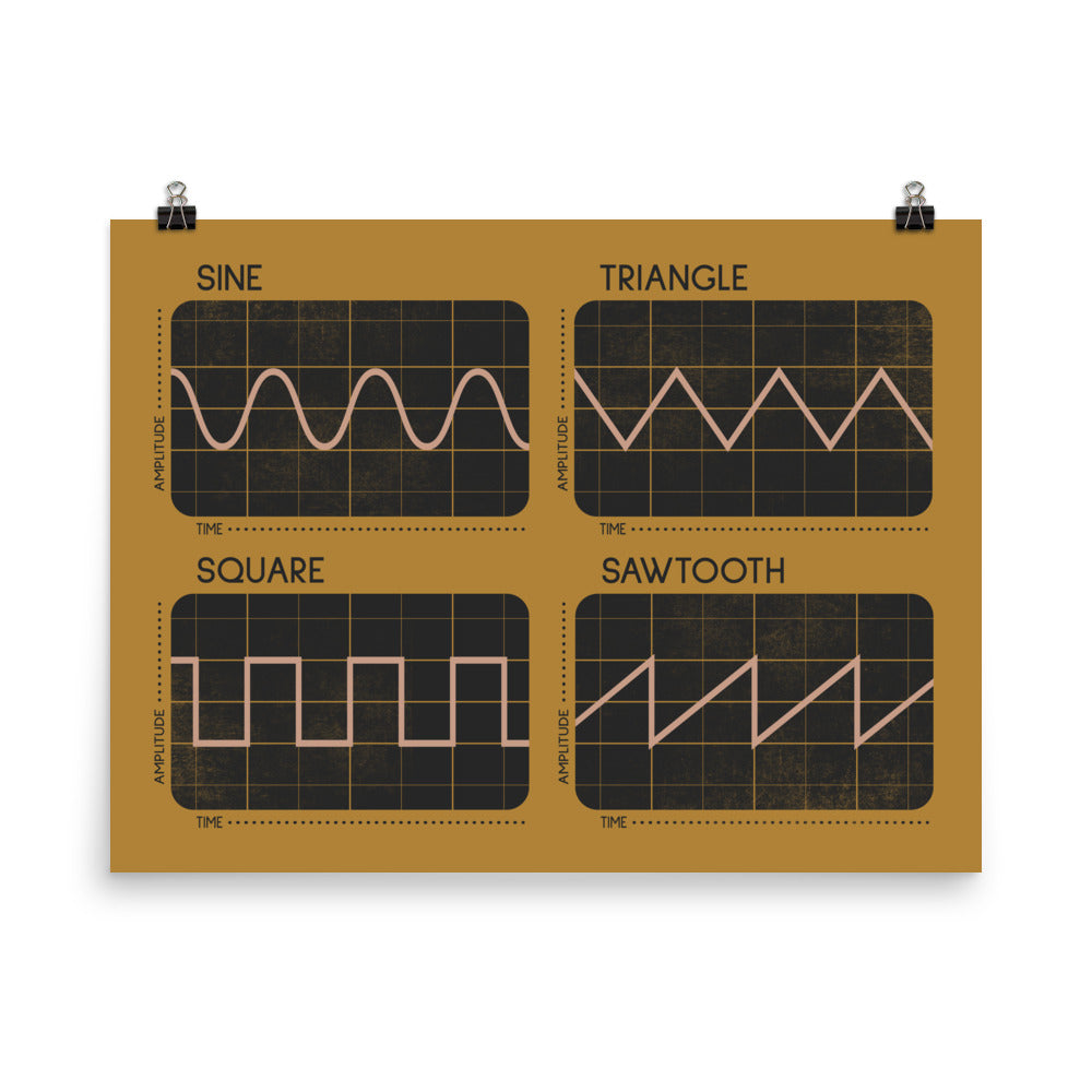 Synthesizer Oscillator Waveforms Poster, Yellow 2