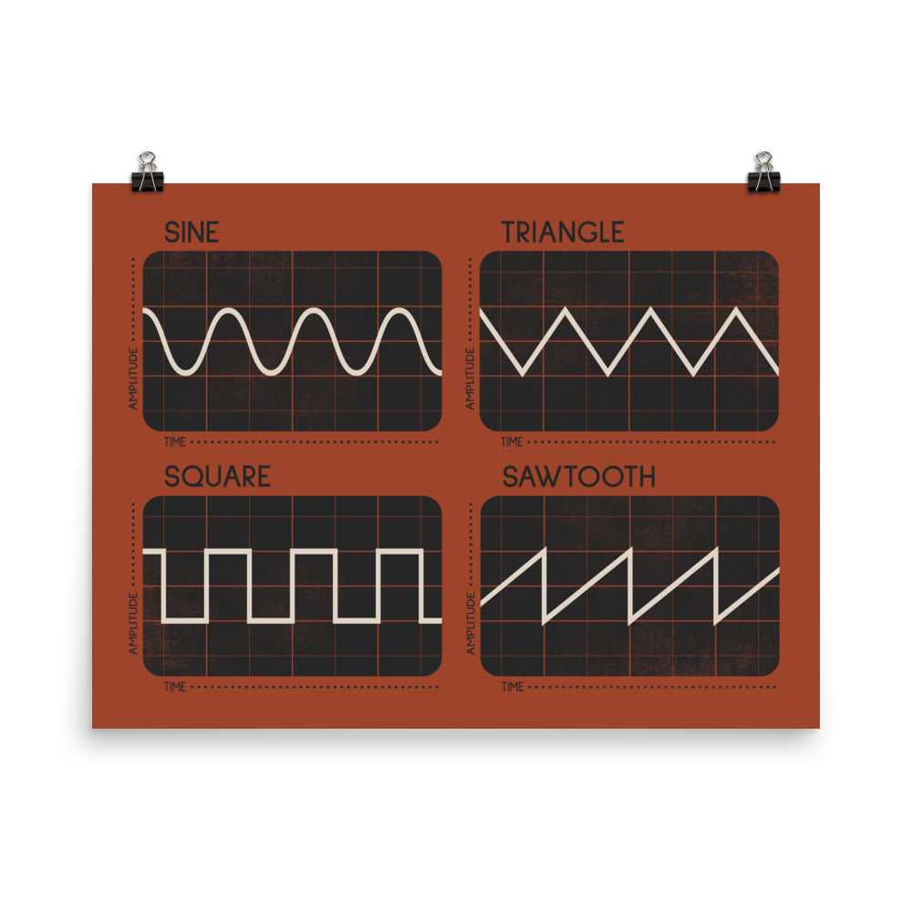 Synthesizer Oscillator Waveforms Poster, Red 2