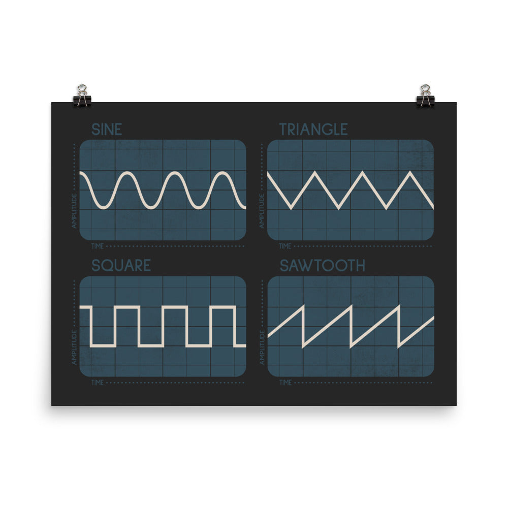 Synthesizer Oscillator Waveforms Poster, Black 2
