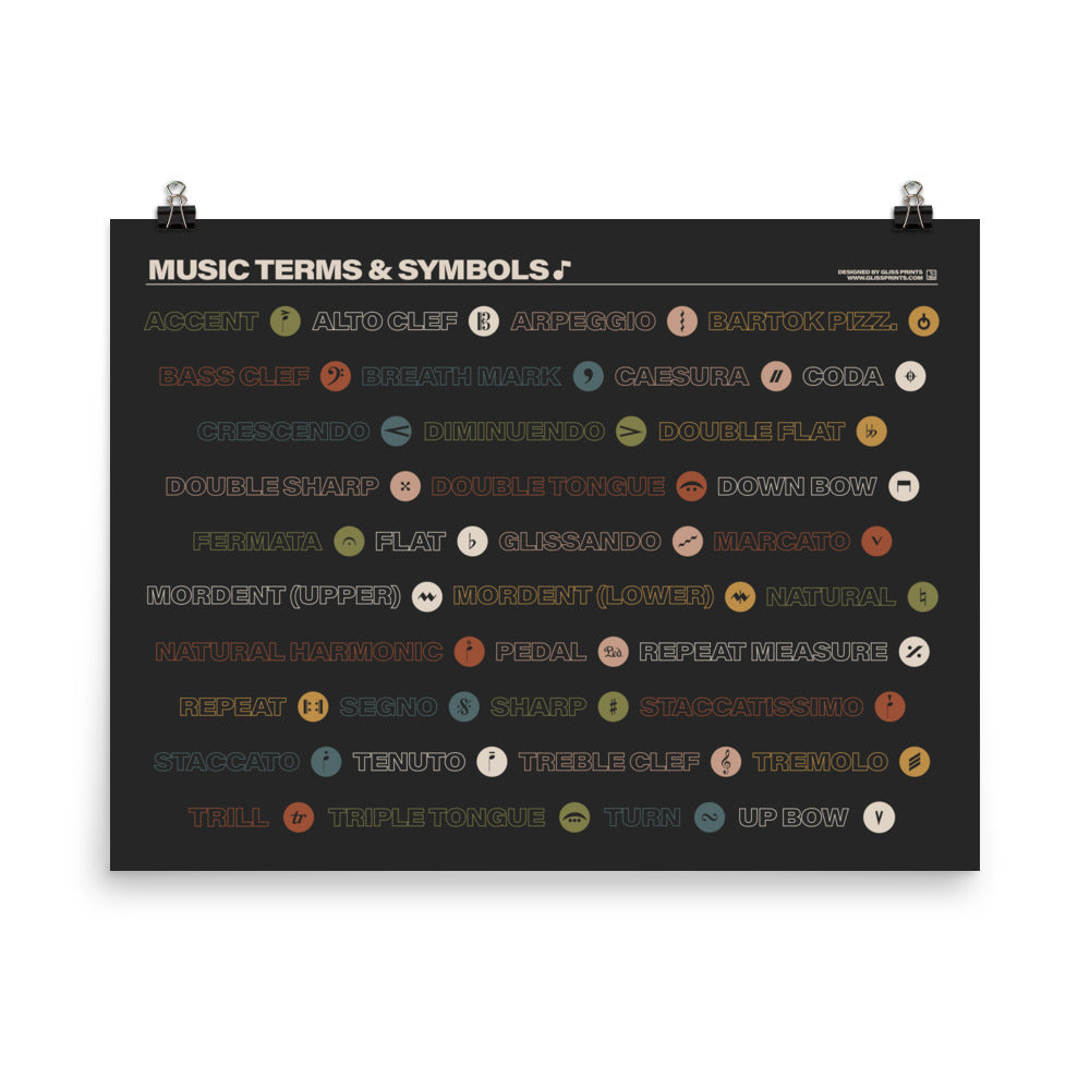 Music Terms and Symbols Poster