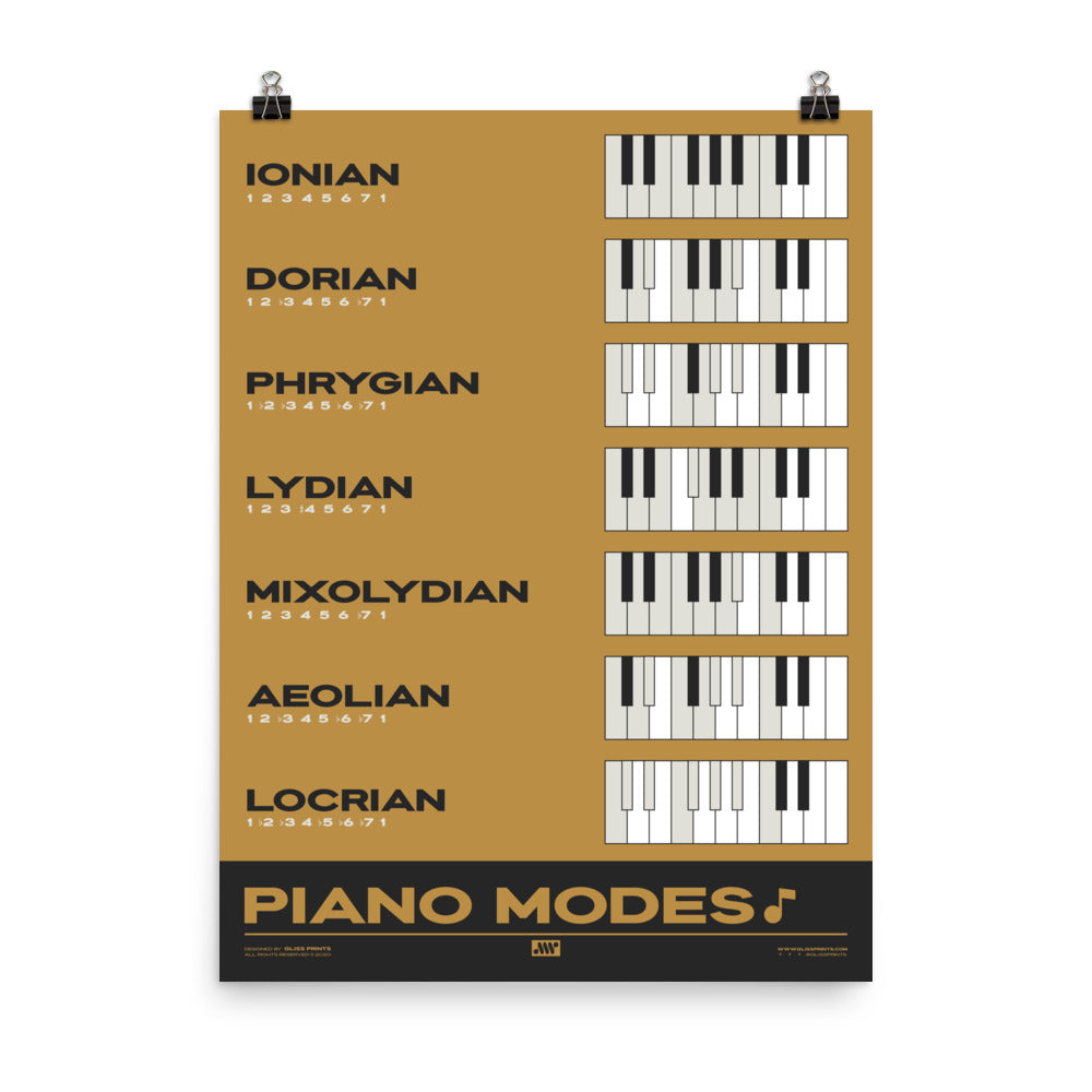 Piano Modes Poster, Yellow