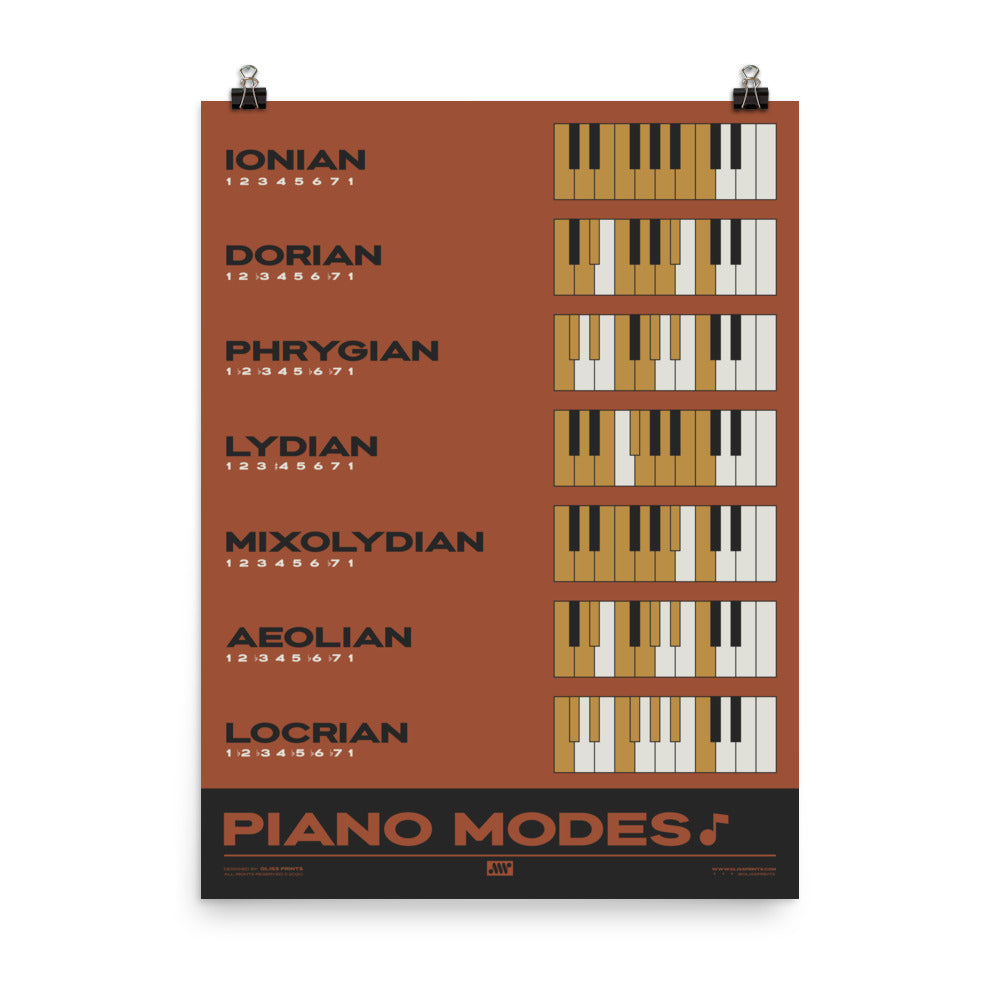 Piano Modes Poster, Red