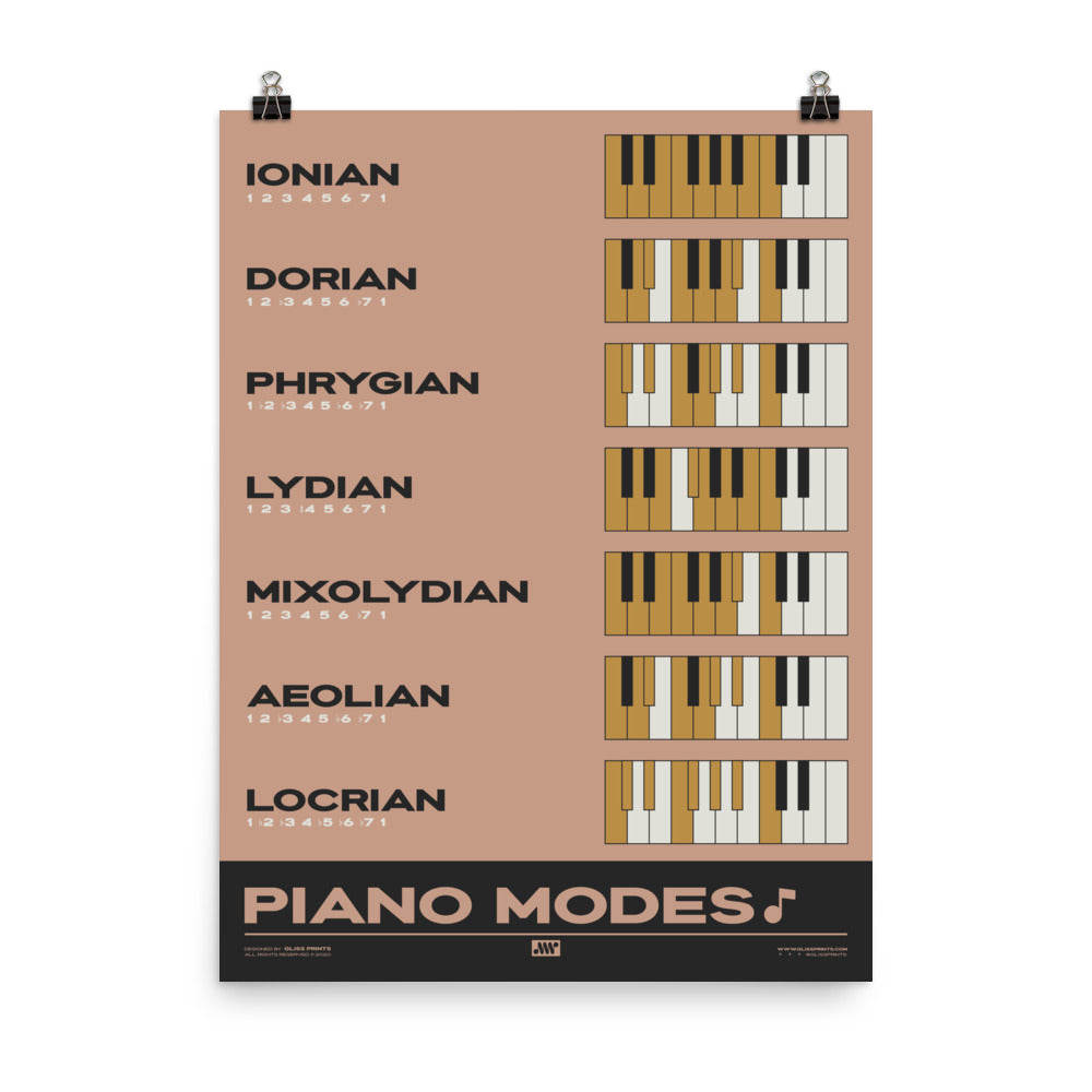 Piano Modes Poster, Pink