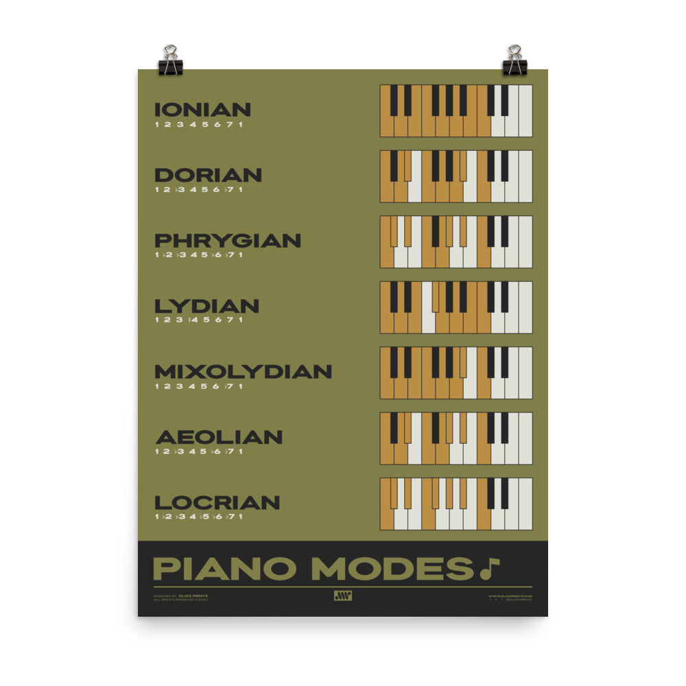 Piano Modes Poster, Green