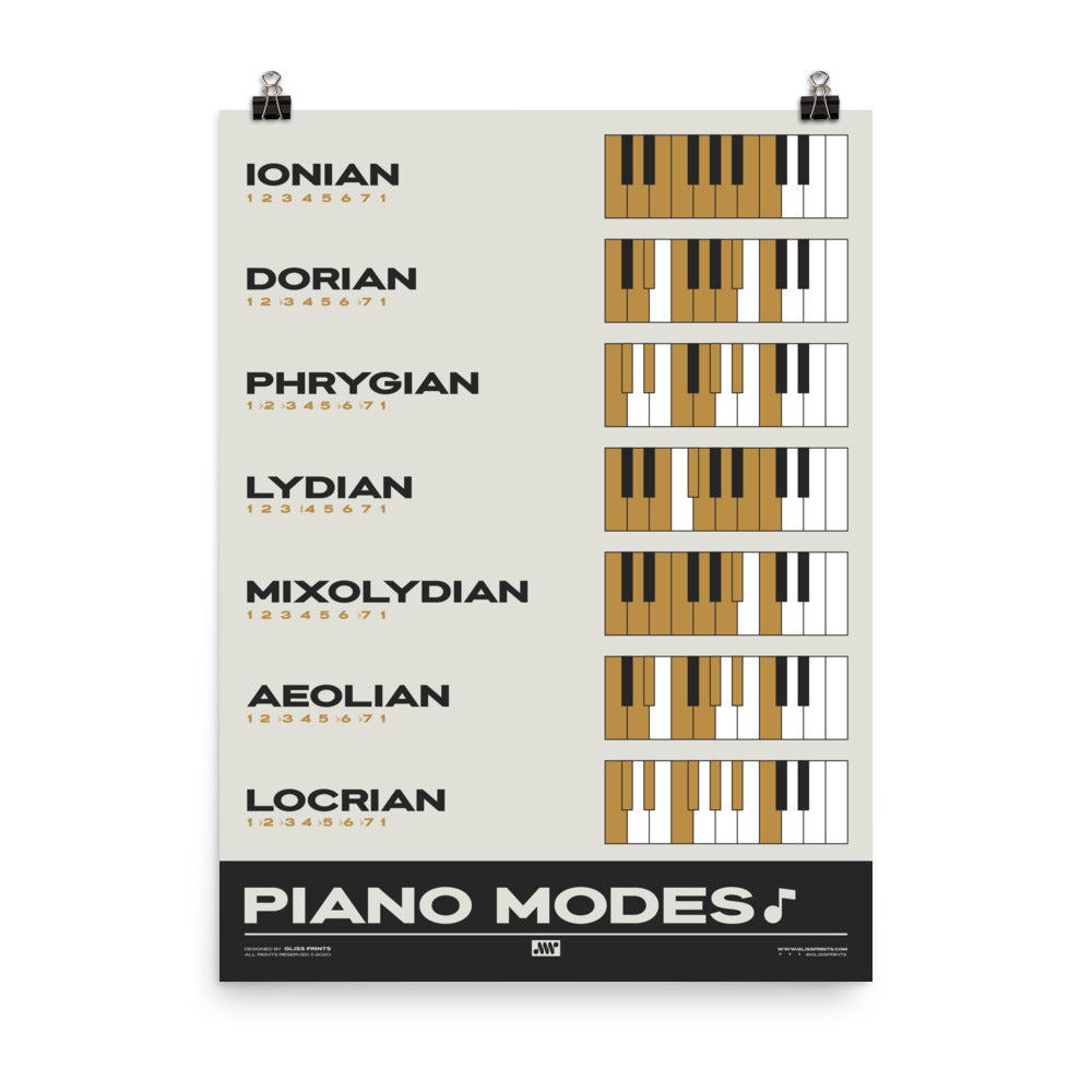 Piano Modes Poster, Cream