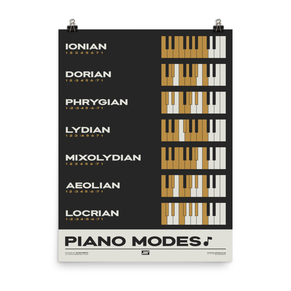 Piano Modes Poster, Black