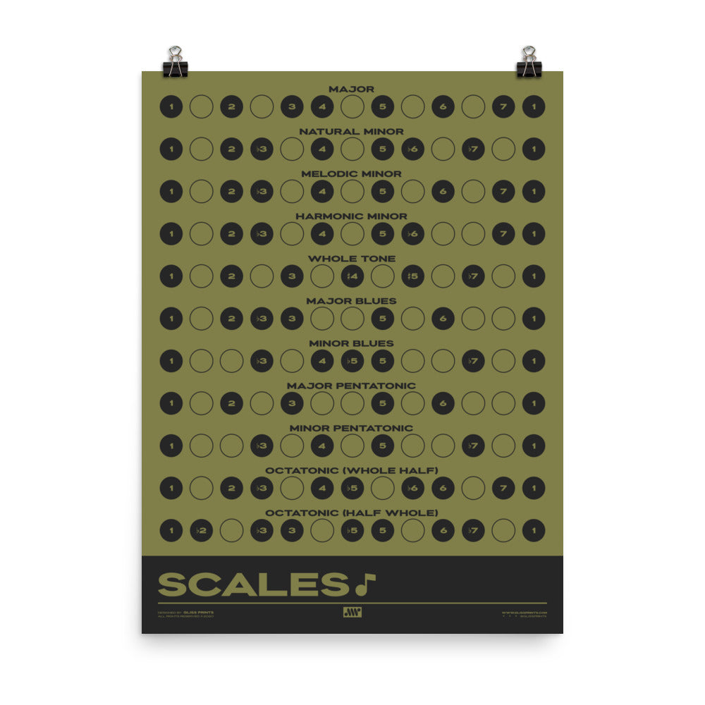 Music Scales Print, Green