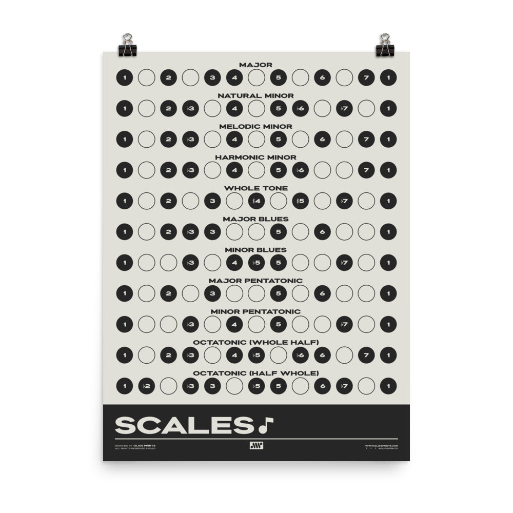 アート・デザイン・音楽 Treasury of Scales for Band アート・デザイン・音楽 Treasury of Scales for Band Treasury of