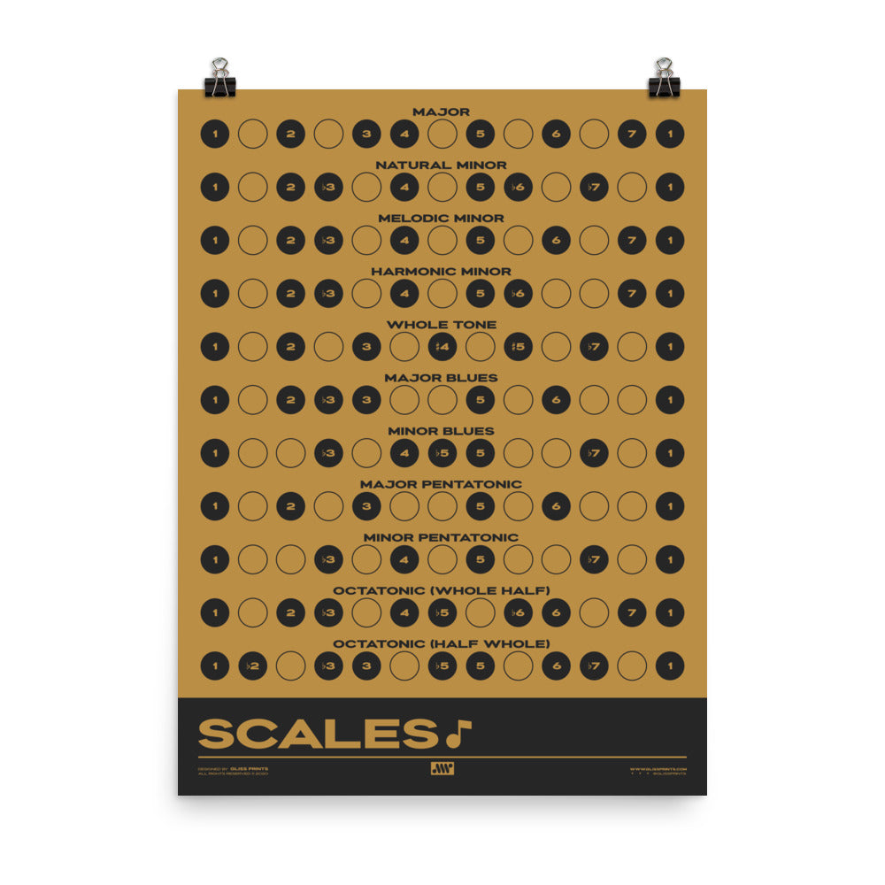 Music Scales Print | Music Theory Poster, Yellow – Gliss Prints