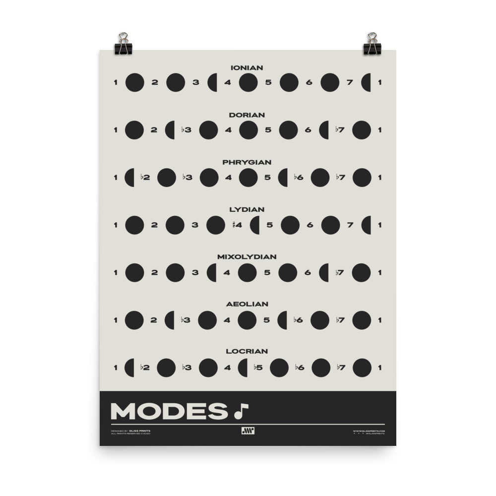 Music Modes Poster, Cream