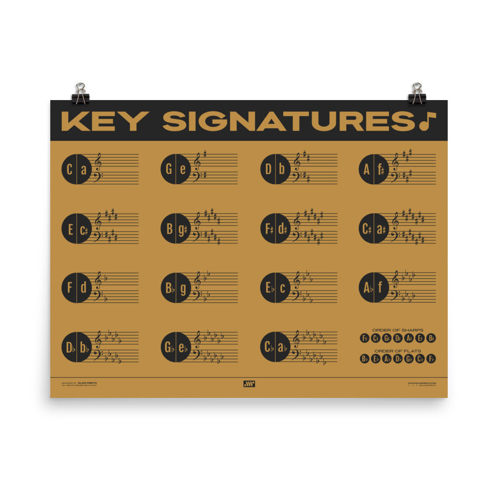 Music Key Signature Print, Yellow