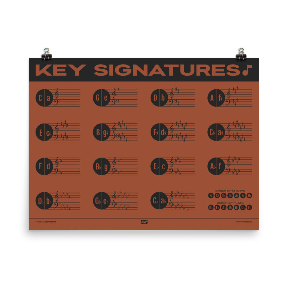 Music Key Signature Print, Red